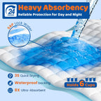 AAY Disposable Bed Pads - Six-Layer Absorbent Underpads

