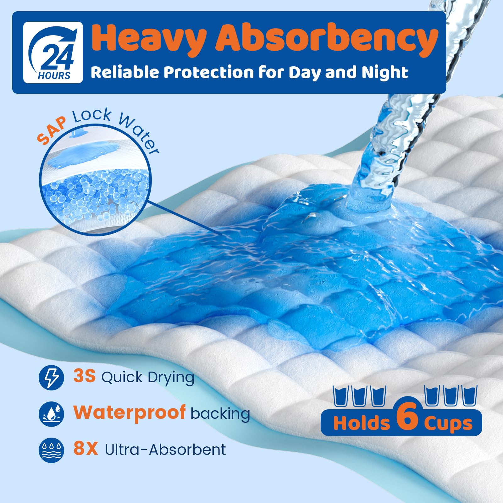 AAY Disposable Bed Pads - Six-Layer Absorbent Underpads

