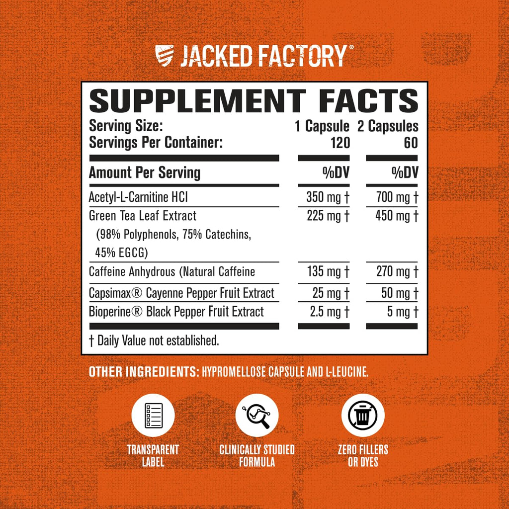 Jacked Factory Burn-XT Fat Burner Studied Metabolism

