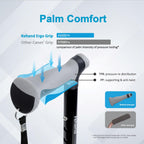 REHAND Folding Walking Cane with All-Terrain Base

