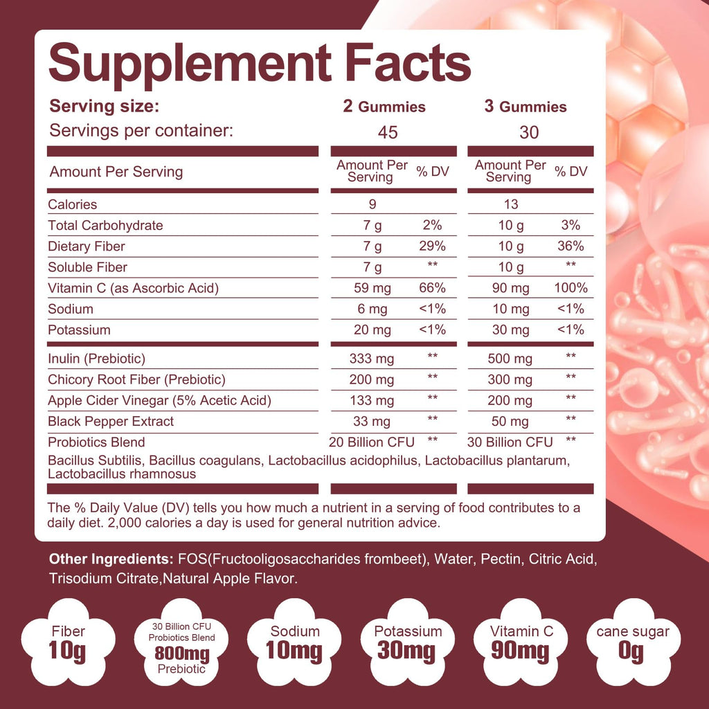Migcopat Fiber Gummies with Probiotics | Digestive Health

