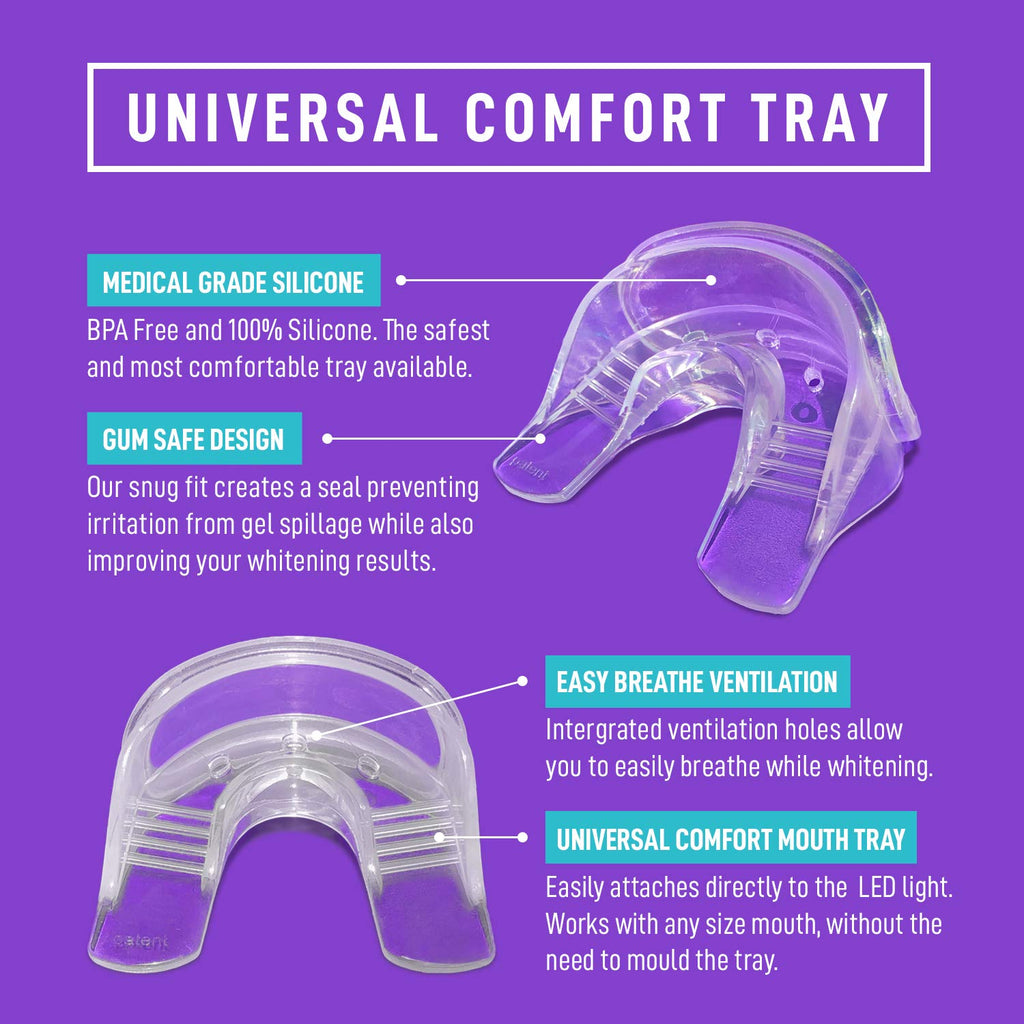 iSmile Teeth Whitening Kit for At-Home Use

