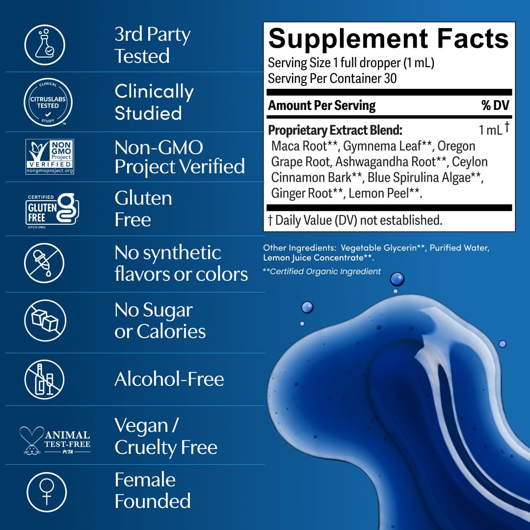 Blue Burn Herbal Drops for Metabolism & Weight Management

