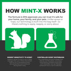 Mint-X Rodent-Repellent Trash Bags with Drawstring

