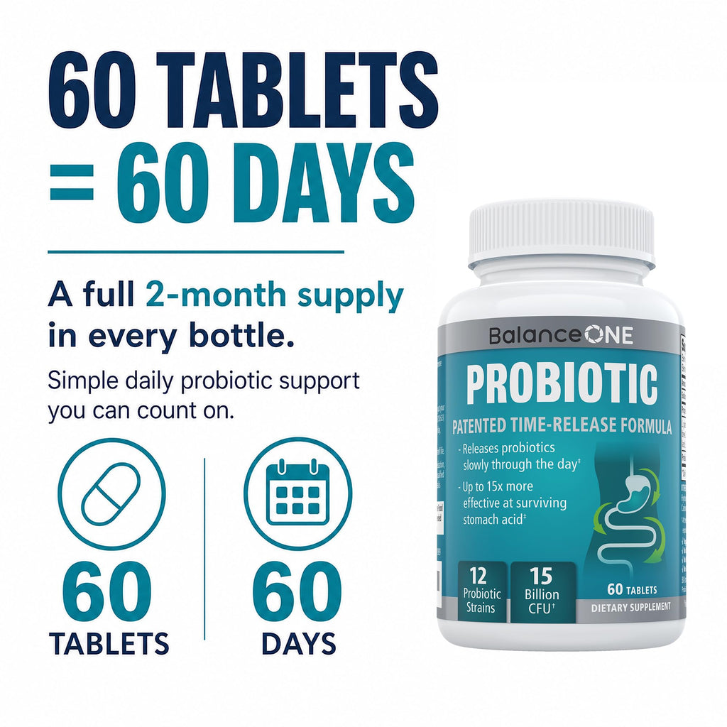 Balance ONE Probiotic for Women & Men - 15B CFU 12 Strains

