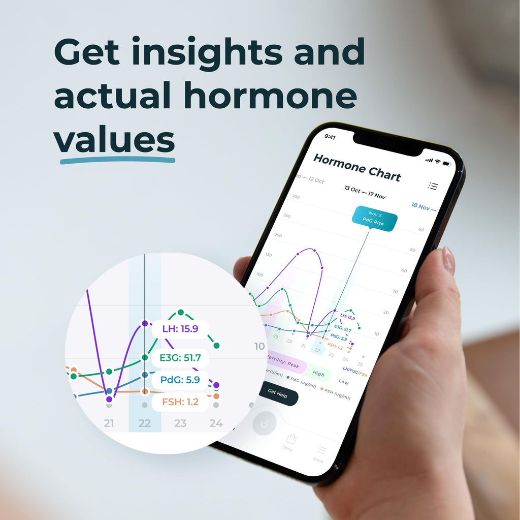 Inito Fertility Monitor Strips | App Connected


