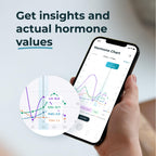 Inito Fertility Monitor Strips | App Connected

