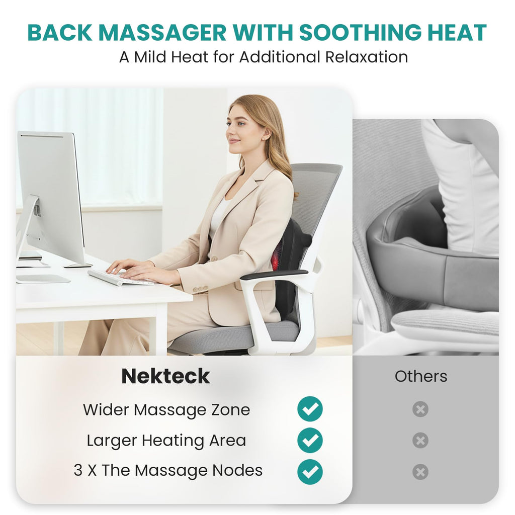 Nekteck Foot Massager with Heat – Shiatsu Kneading

