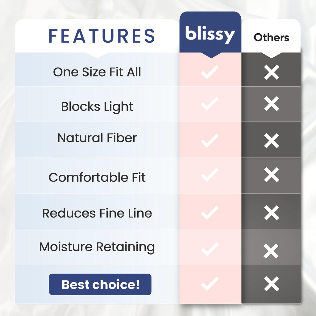 Blissy Silk Sleep Mask - Premium Mulberry Silk 22 Momme


