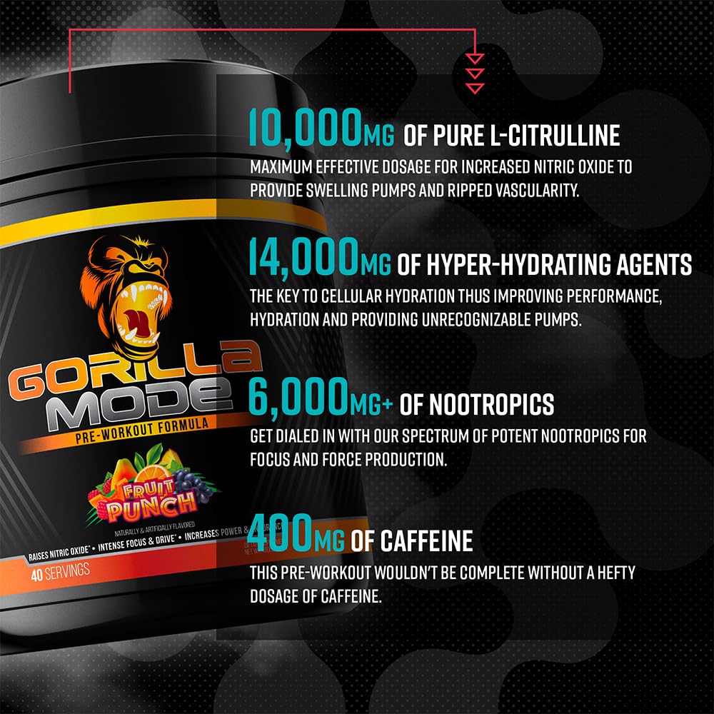 Gorilla Mode Pre Workout | High-Potency Pumps & Focus

