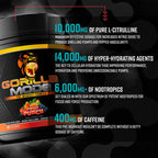 Gorilla Mode Pre Workout | High-Potency Pumps & Focus

