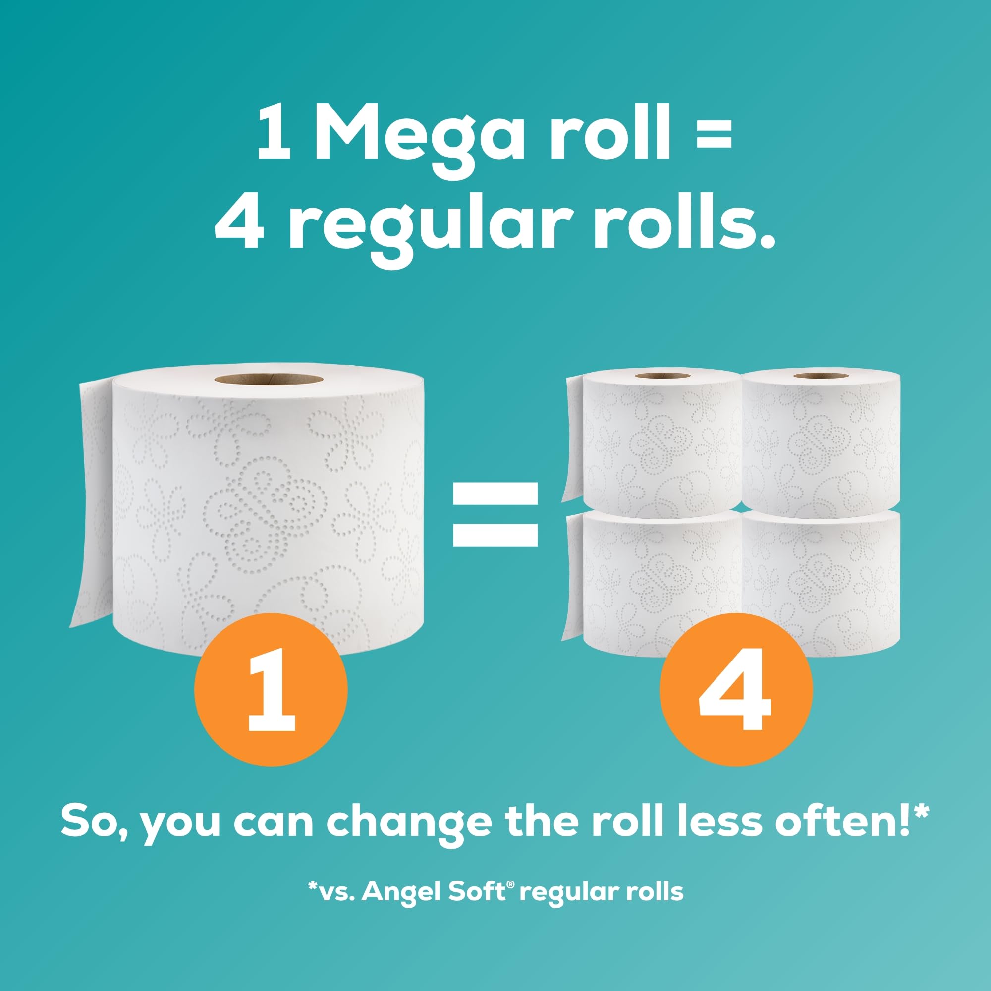 Angel Soft Toilet Paper – Lavender Scent

