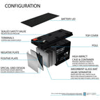 Mighty Max ML9-12 12V 9Ah AGM Battery F2 Terminal

