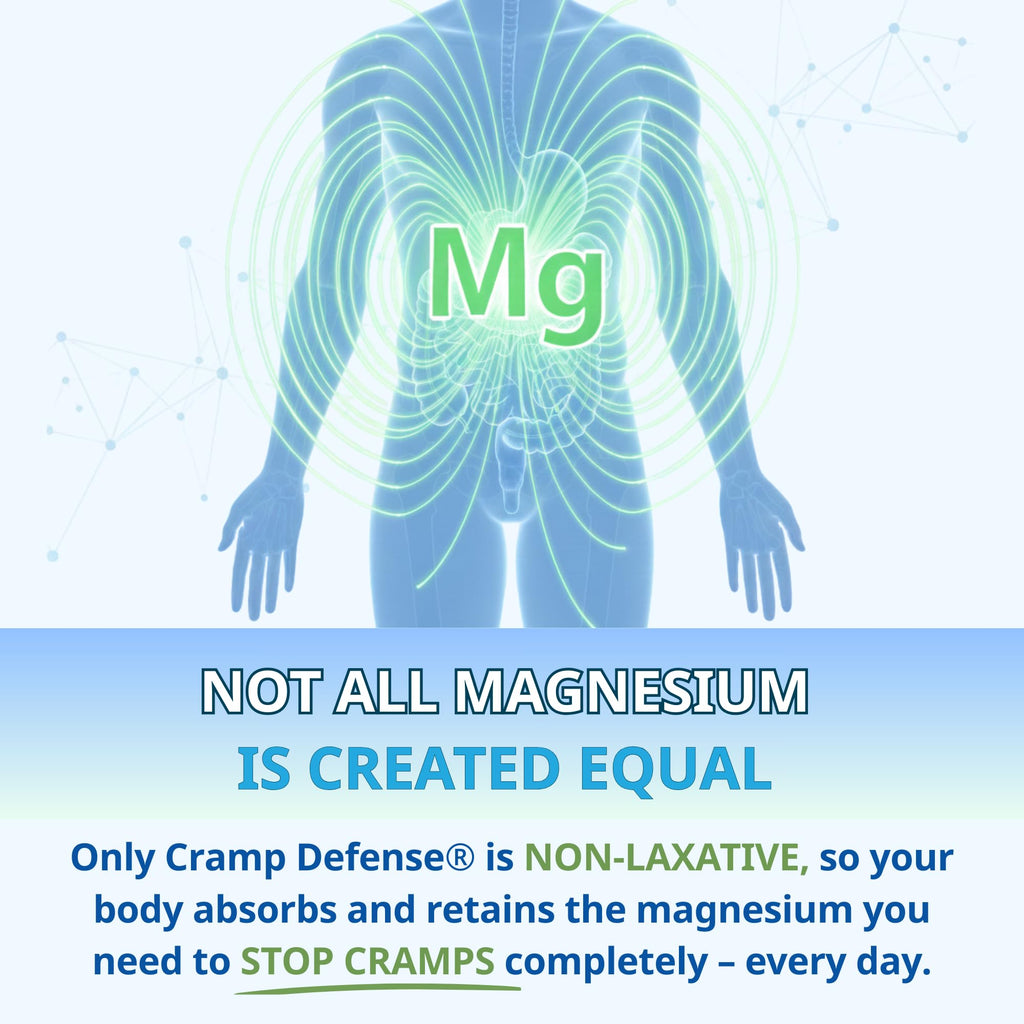 Cramp Defense Leg Cramps Magnesium Capsules for Absorption

