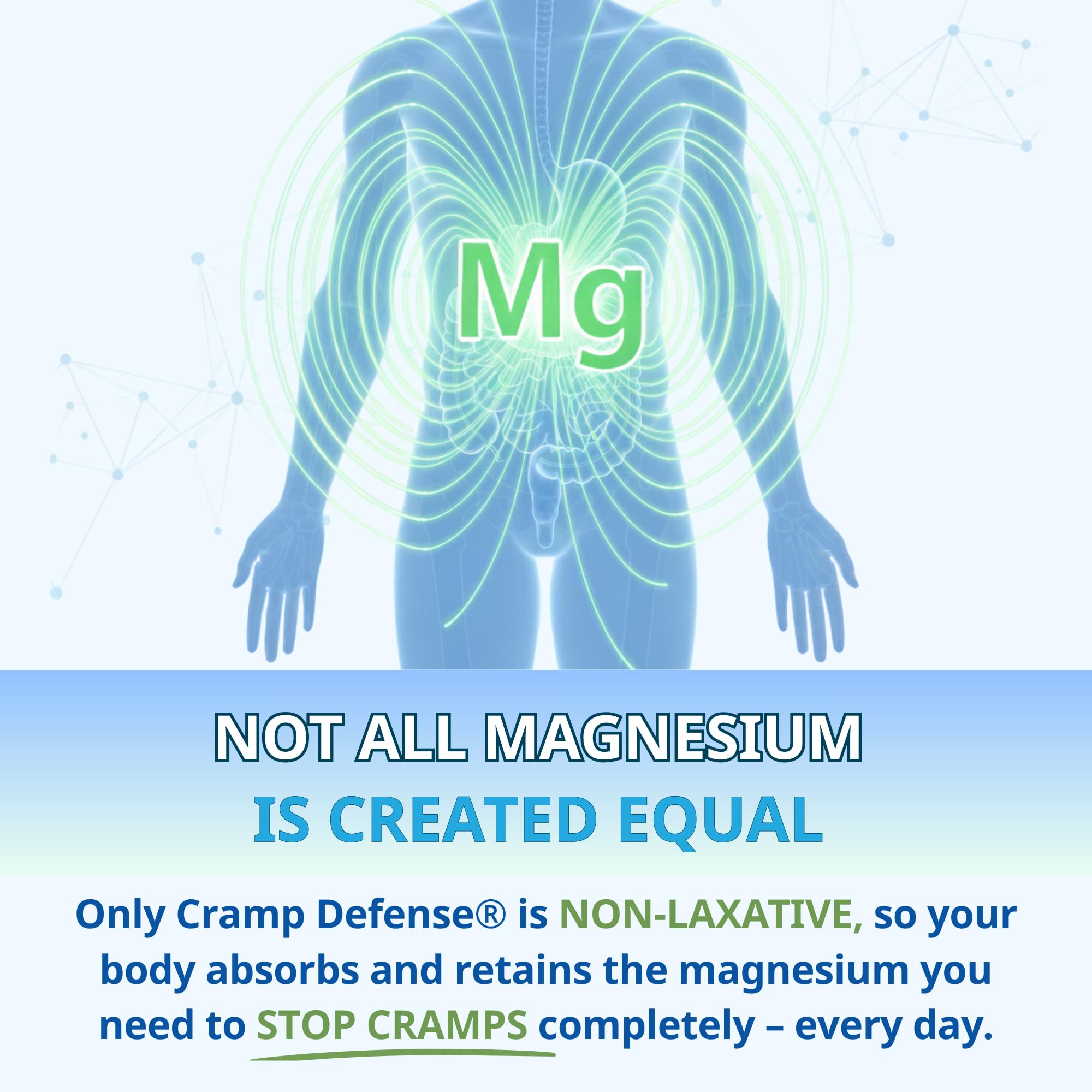 Cramp Defense Leg Cramps Magnesium Capsules for Absorption

