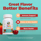 MaryRuth's Multivitamin Gummies | Daily Nutrition Support

