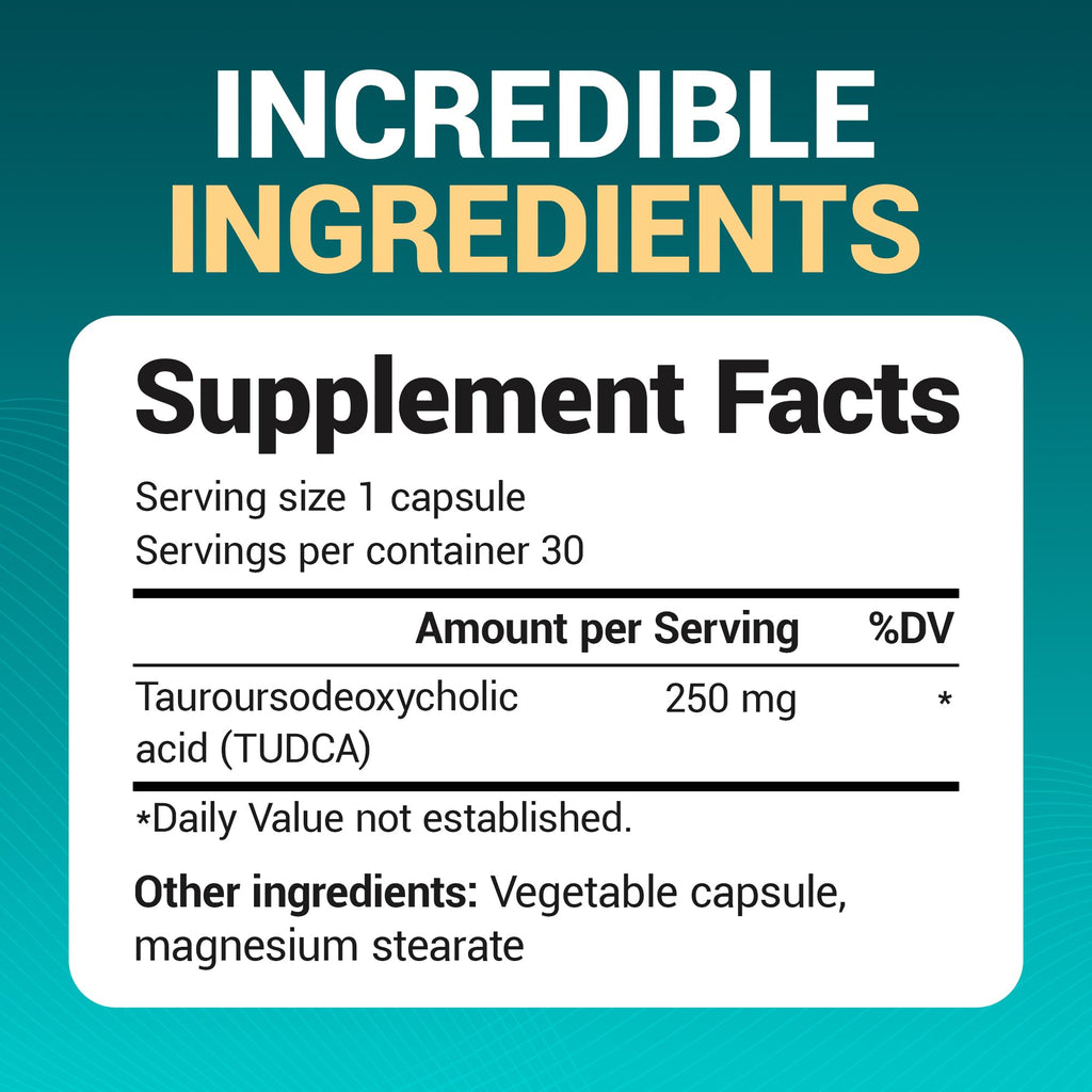 Dr. Berg TUDCA Supplement for Liver Health | Digestive

