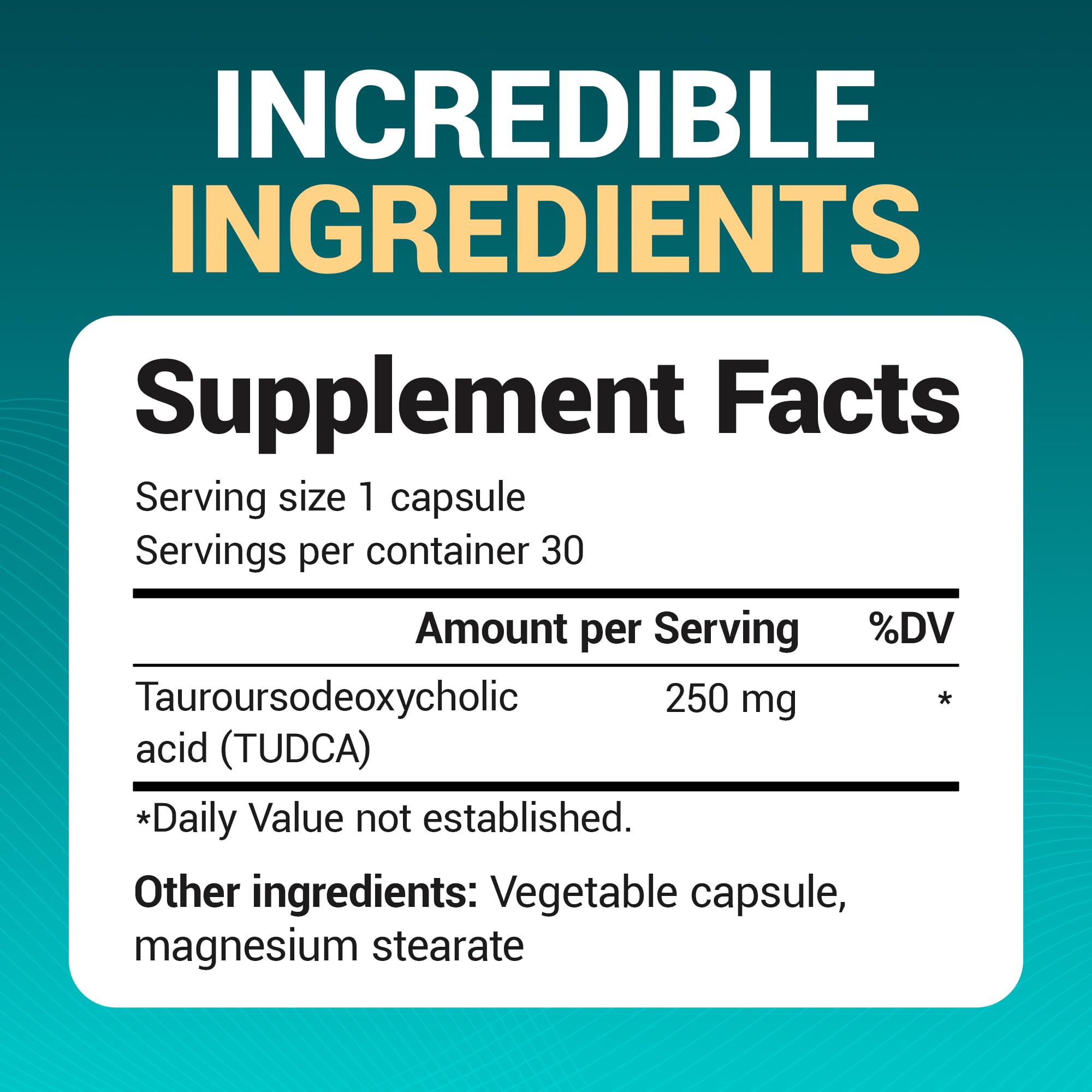 Dr. Berg TUDCA Supplement for Liver Health | Digestive

