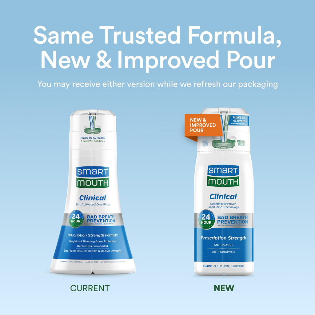 SmartMouth Clinical Zinc Activated Mouthwash for Gum Health


