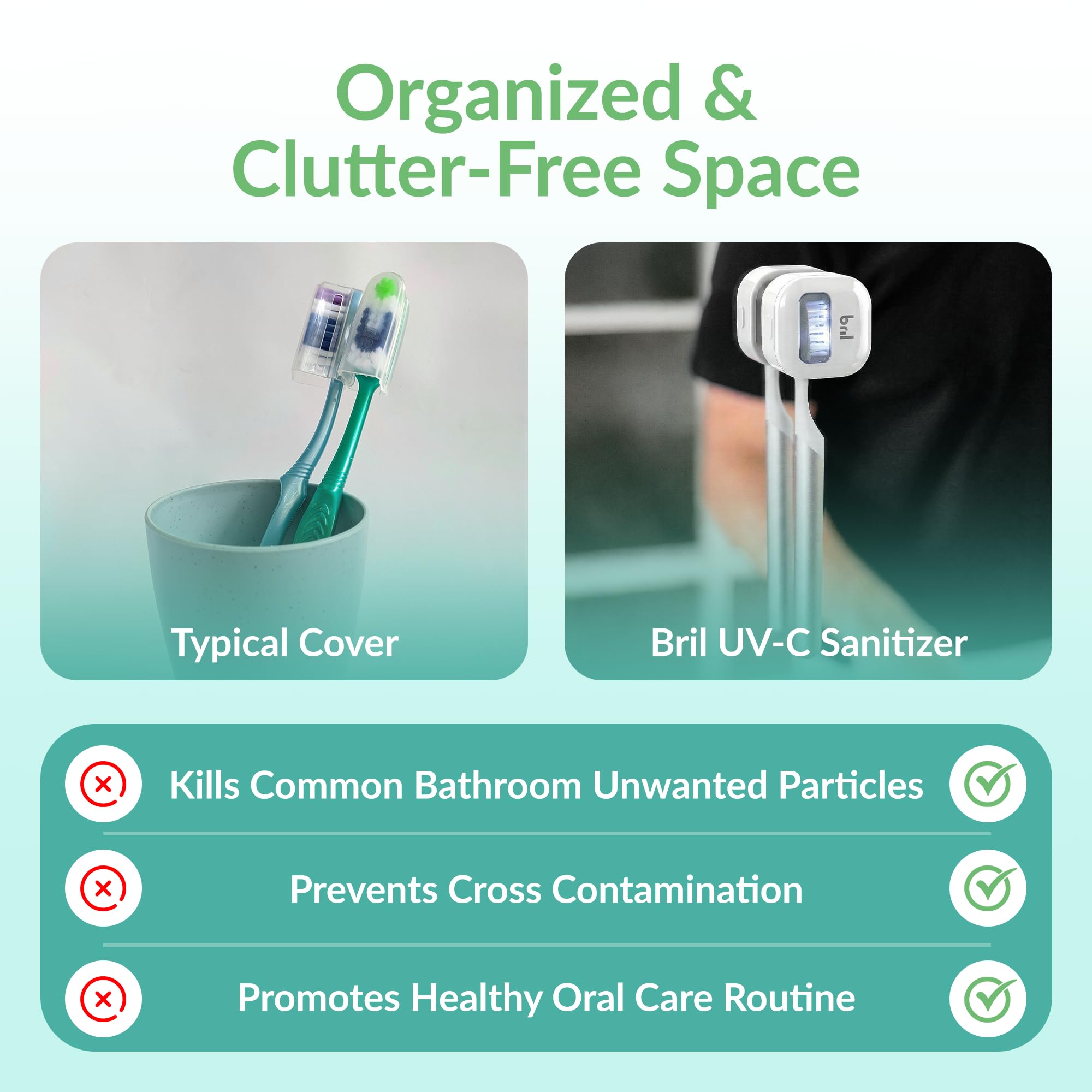 Bril UV-C Toothbrush Sanitizer and Holder | Wall Mounted

