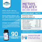Folate Support - High-Potency Dietary Supplement


