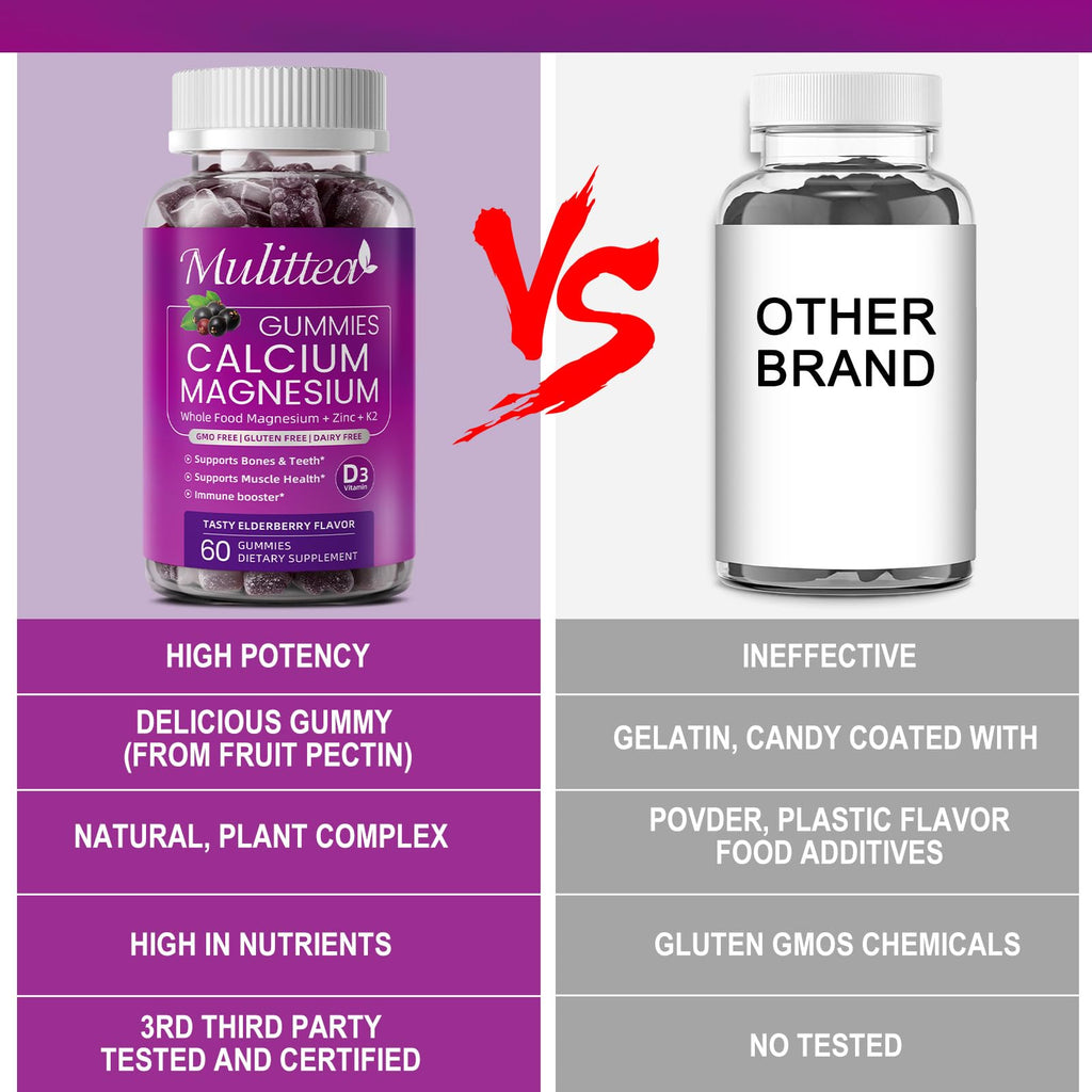 Calcium Gummies Plant Based for Bone Health

