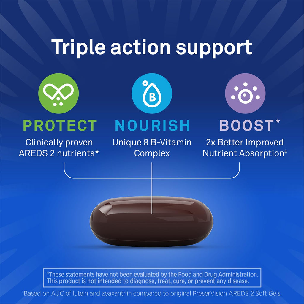 PreserVision Eye Vitamins Macular Support Softgels

