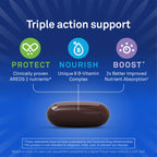 PreserVision Eye Vitamins Macular Support Softgels

