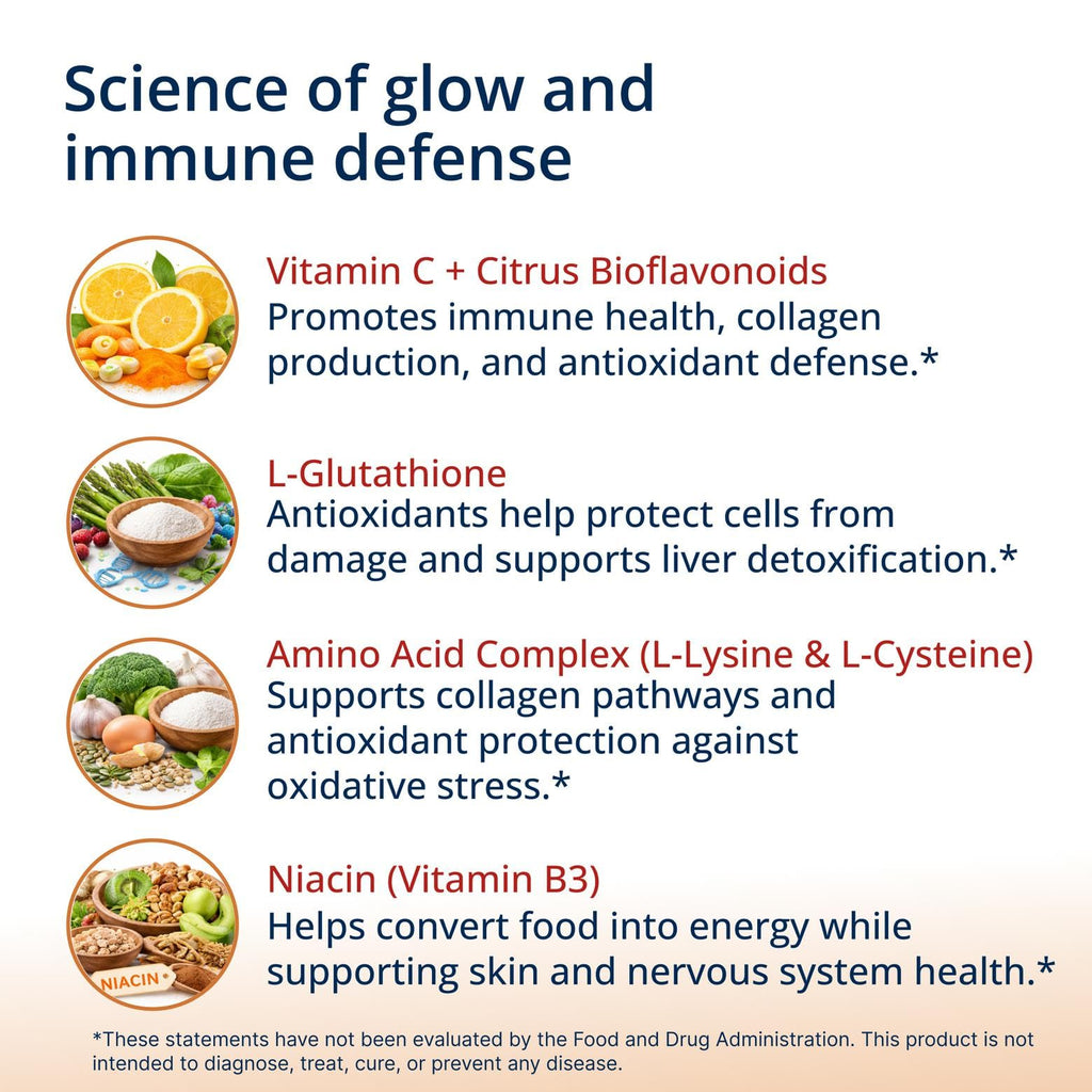 Metagenics Ultra Potent-C Vitamin C Supplement

