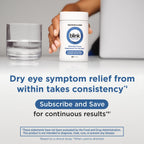 Blink NutriTears Dry Eye Supplement for Eye Care

