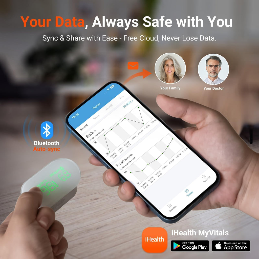 iHealth Rechargeable Pulse Oximeter with Bluetooth

