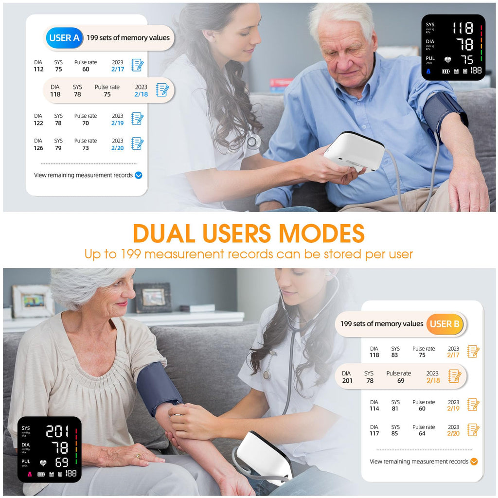 Invaxe Automatic Blood Pressure Monitor with Large Display

