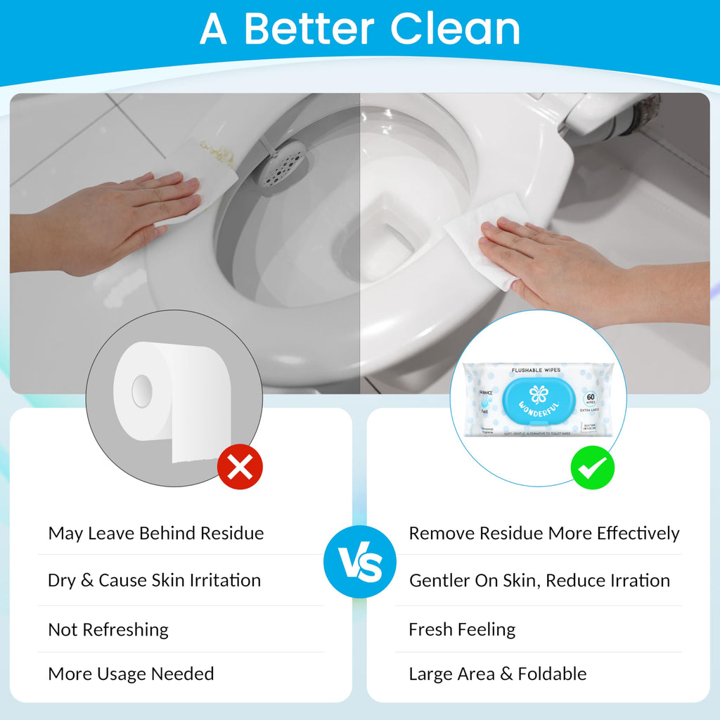 WONDERFUL Flushable Wipes Plant-Based Wet Wipes for All

