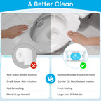WONDERFUL Flushable Wipes Plant-Based Wet Wipes for All

