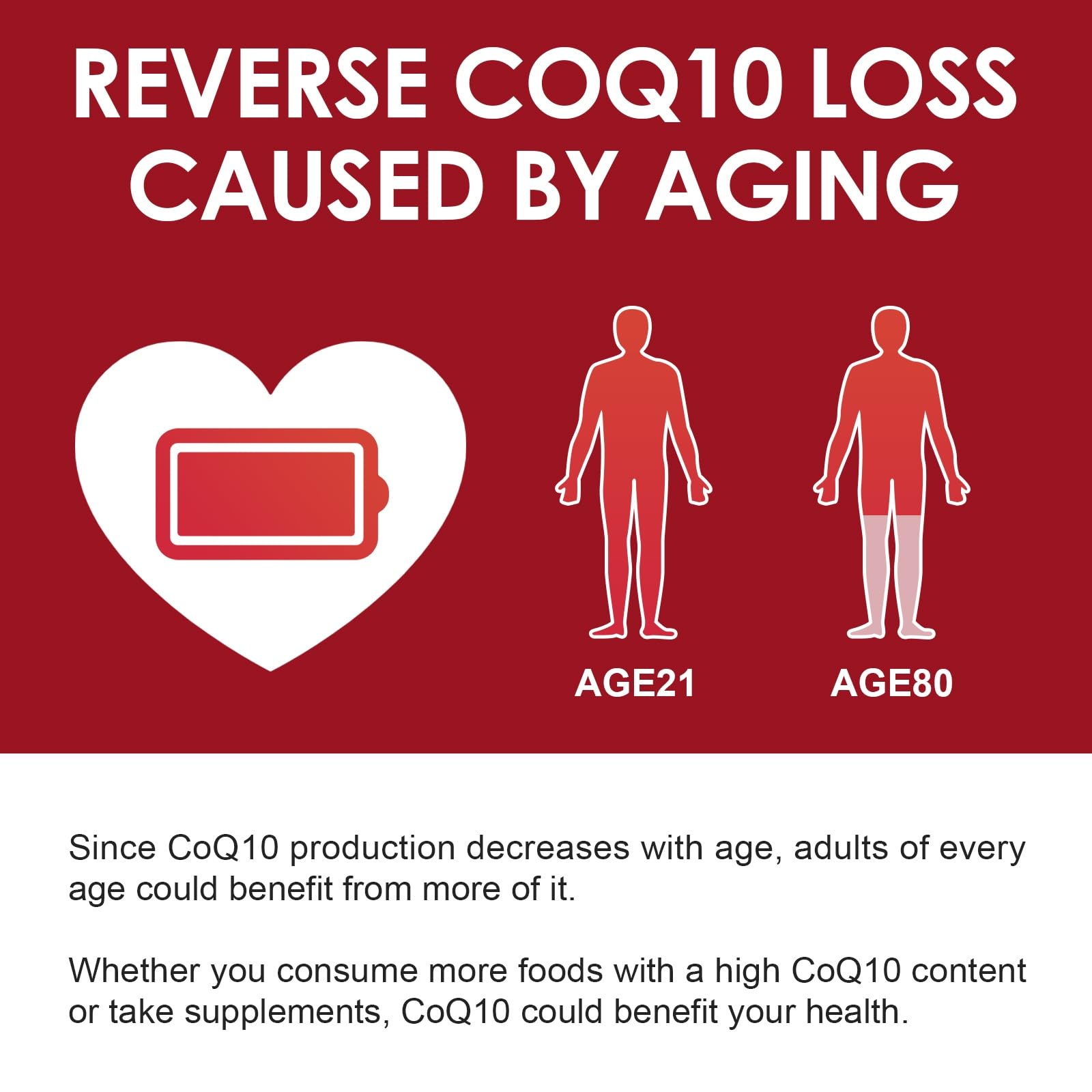 Nature Target CoQ10 Softgels with PQQ and Organic Olive Oil

