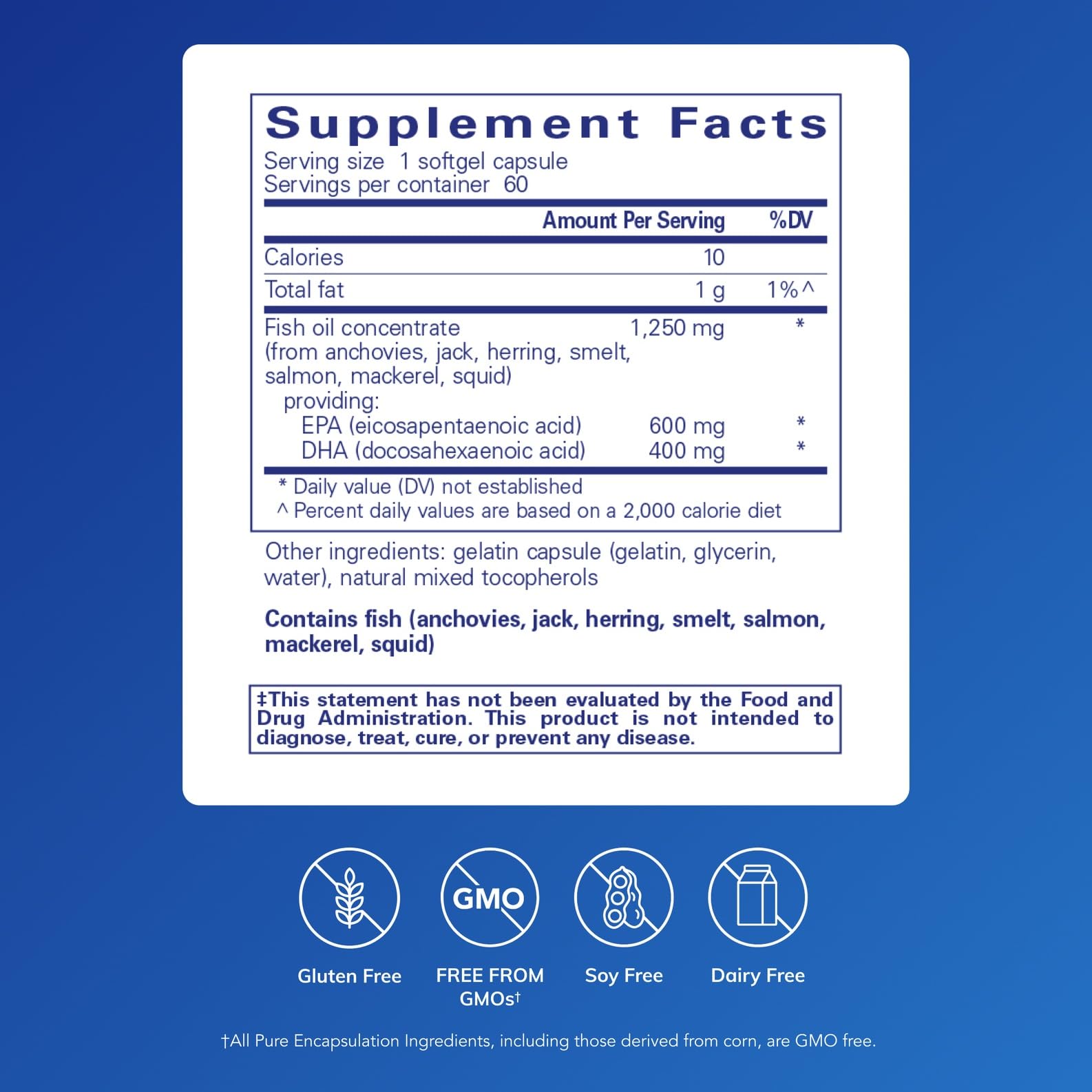 Pure Encapsulations O.N.E. Omega - Omega-3 Fish Oil

