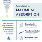 Biotics Bio-D-Mulsion Forte Vitamin D Drops 4000 IU

