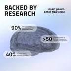 Enfinity Ultra Focus Pouches Nicotine-Free & Caffeine-Free

