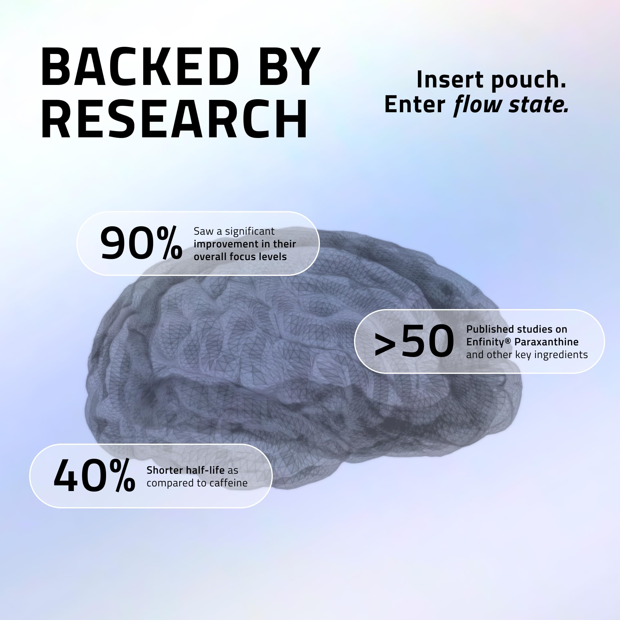 Enfinity Ultra Focus Pouches Nicotine-Free & Caffeine-Free

