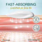 Antifungal Cream for Itchy Skin | Fast Relief

