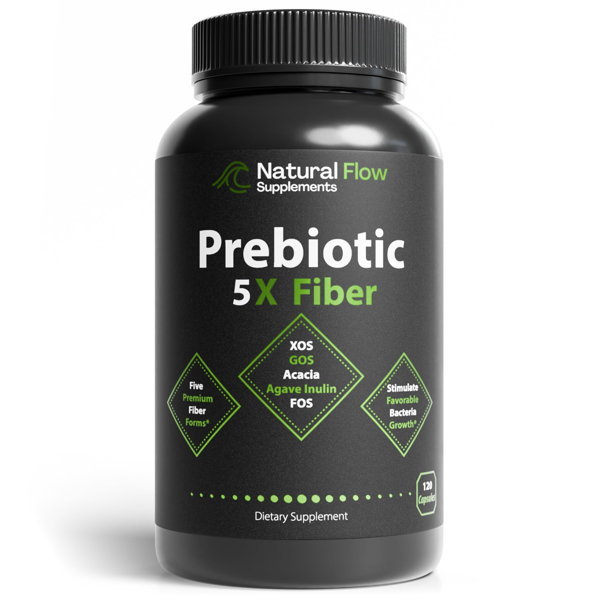 Natural Flow Prebiotic Fiber Supplement

