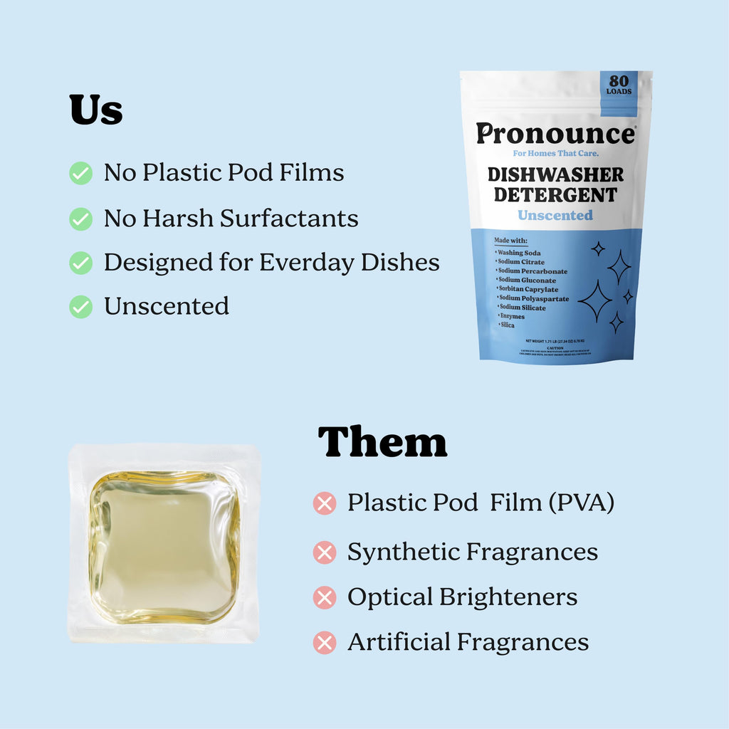 Pronounce Fragrance-Free Dishwasher Detergent Powder

