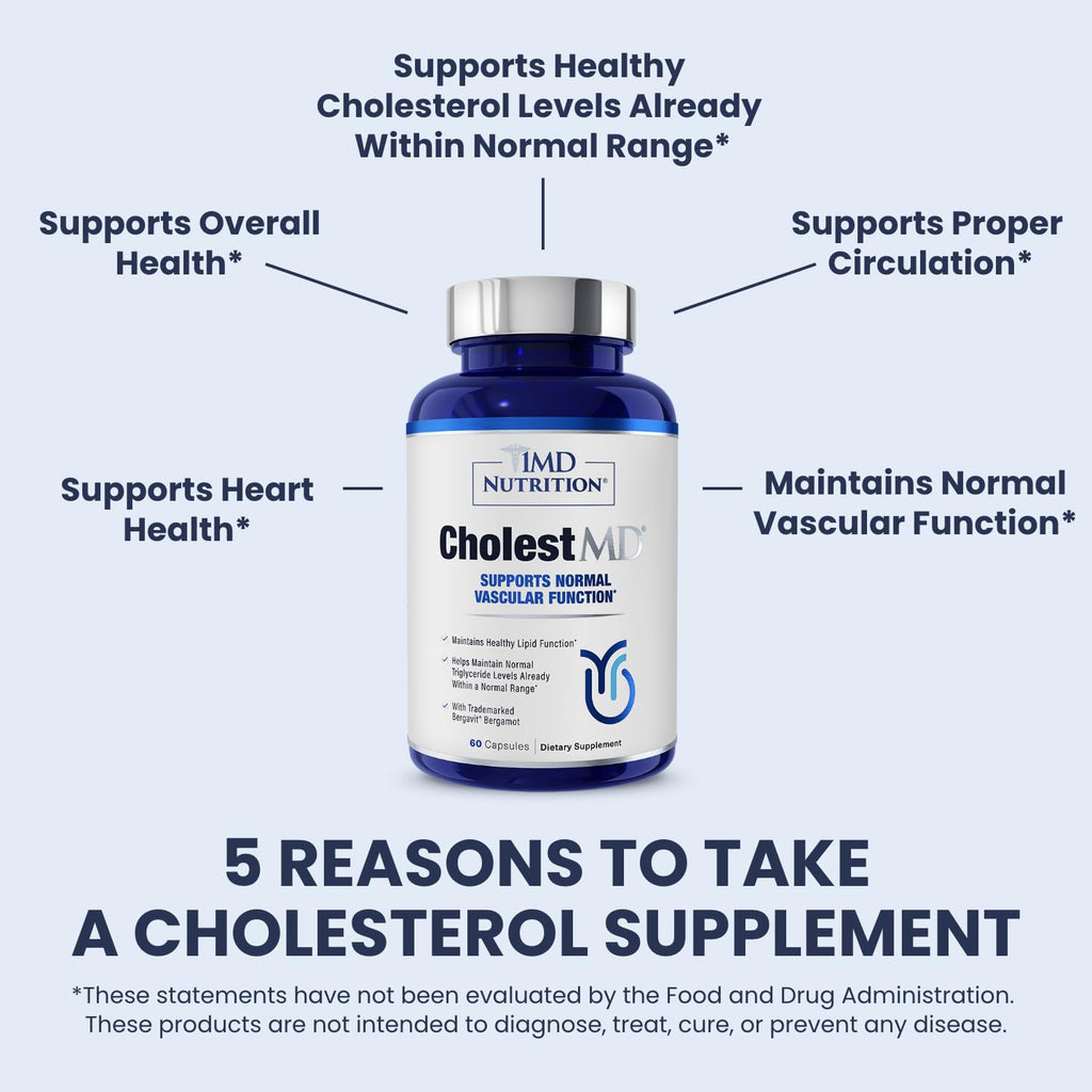 CholestMD by 1MD Nutrition with Olive Leaf & Bergavit

