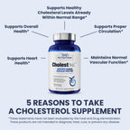 CholestMD by 1MD Nutrition with Olive Leaf & Bergavit

