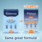 Replenza GLP-1 Nutritional Supplement for Gut Health

