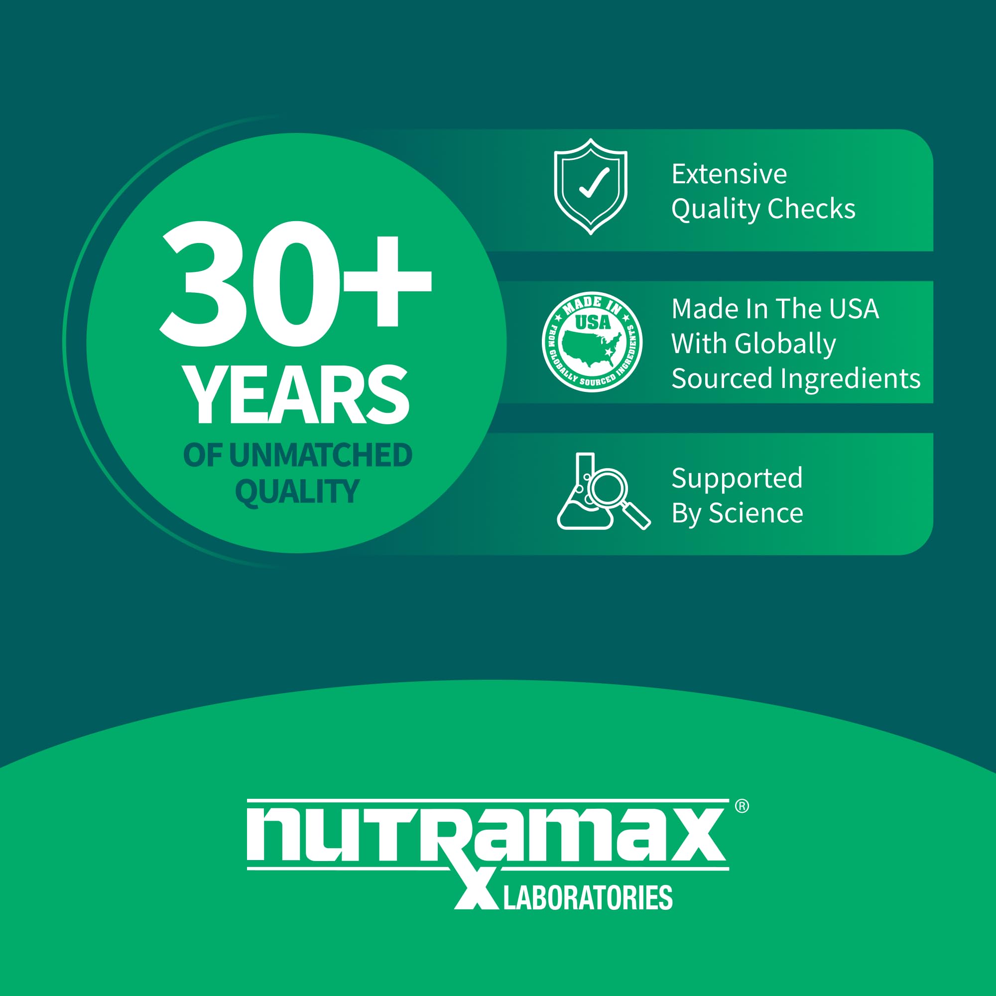 Nutramax Avmacol Sulforaphane Detox Support

