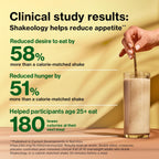 Shakeology Whey Protein Powder Blend Gluten Free Superfood

