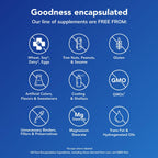 Pure Encapsulations Magnesium Glycinate Supplement


