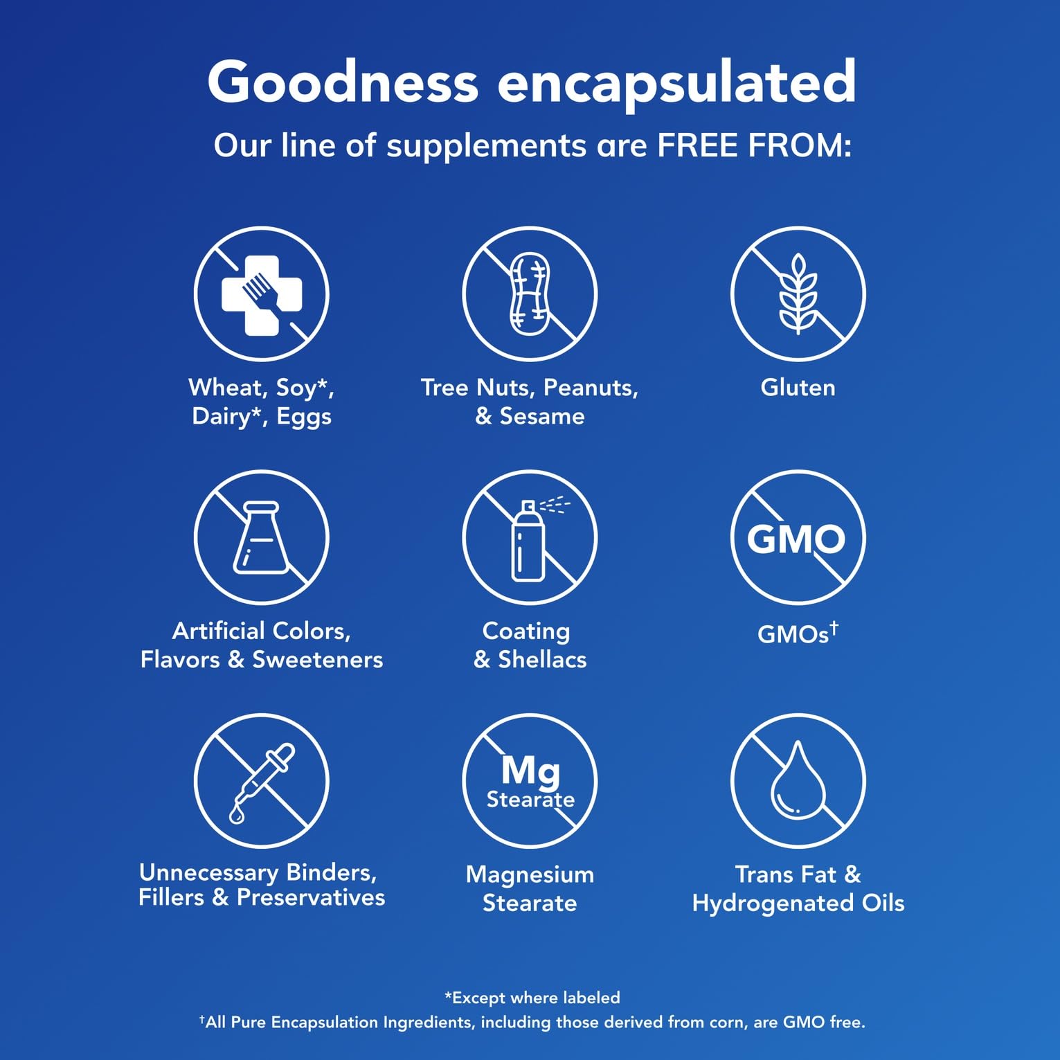 Pure Encapsulations Magnesium Glycinate Supplement

