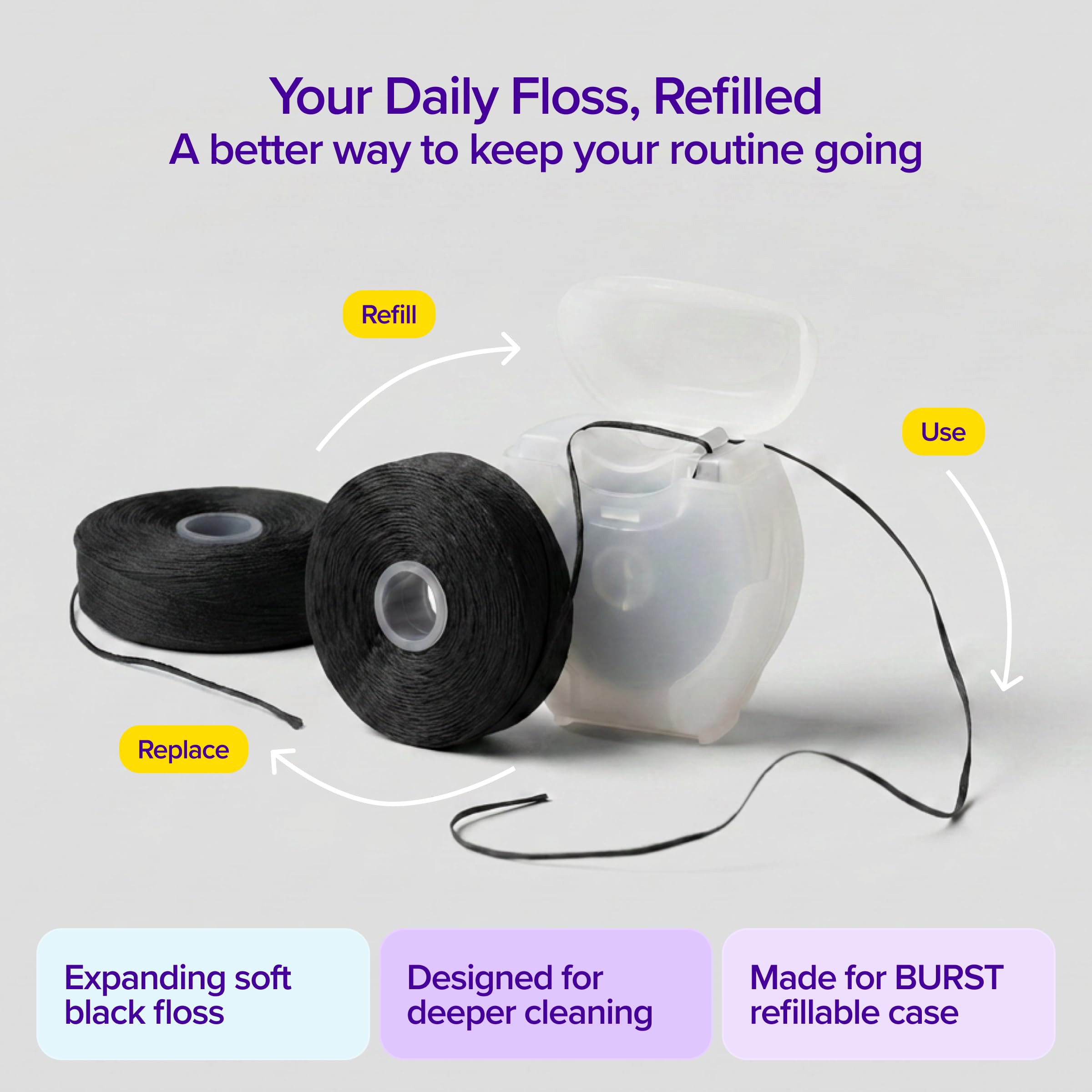 BURST Expanding Dental Floss Kit - 120 Yards Starter

